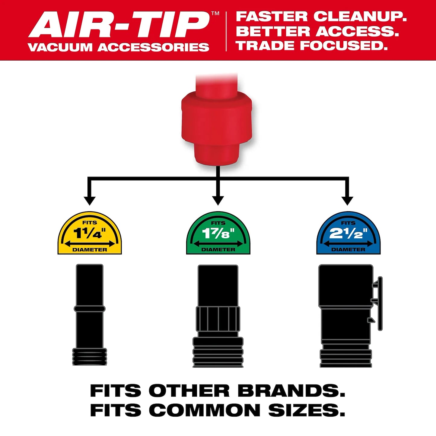 MILWAUKEE 0980-20 M12 AIR-TIP Utility Nozzle ( 098020 )