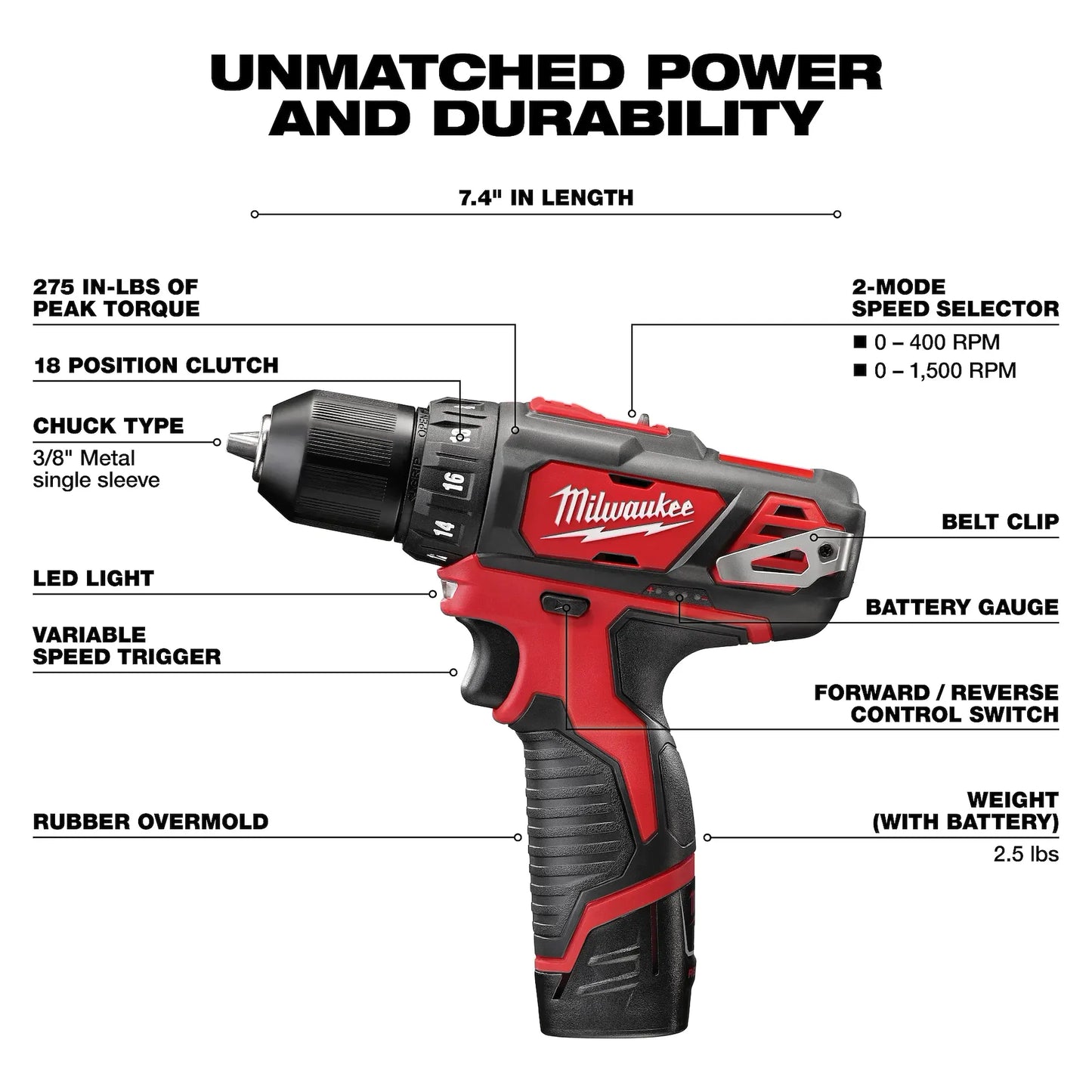 MILWAUKEE 2407-22 M12 3/8” Drill/Driver Kit ( 240722 )