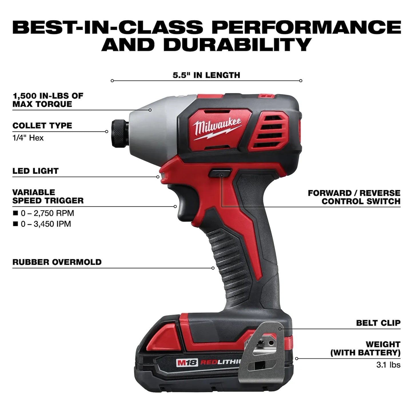 MILWAUKEE 2656-22CT M18 1/4" HEX Impact Driver CP Kit ( 265622CT )