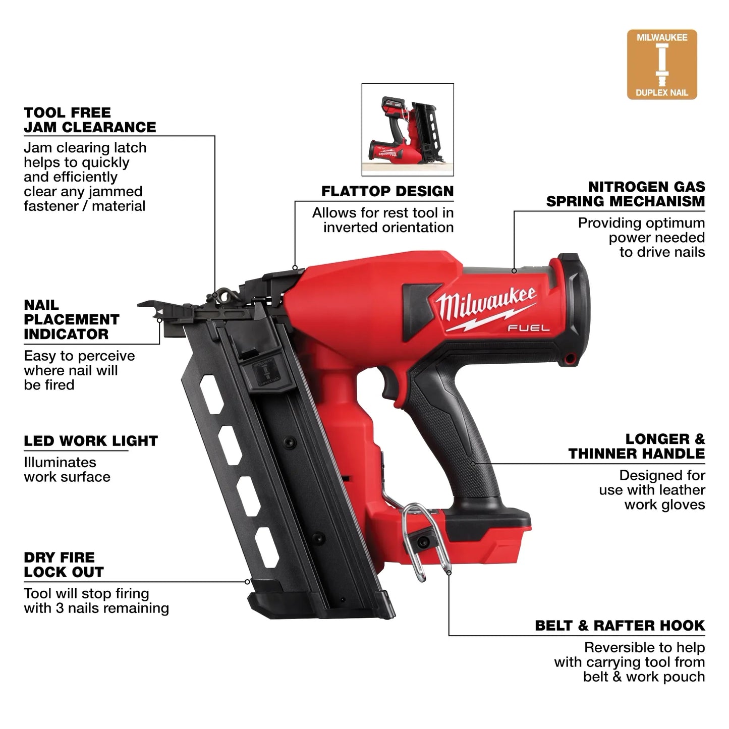 MILWAUKEE 2844-20 M18 FUEL Duplex Nailer ( 284420 )