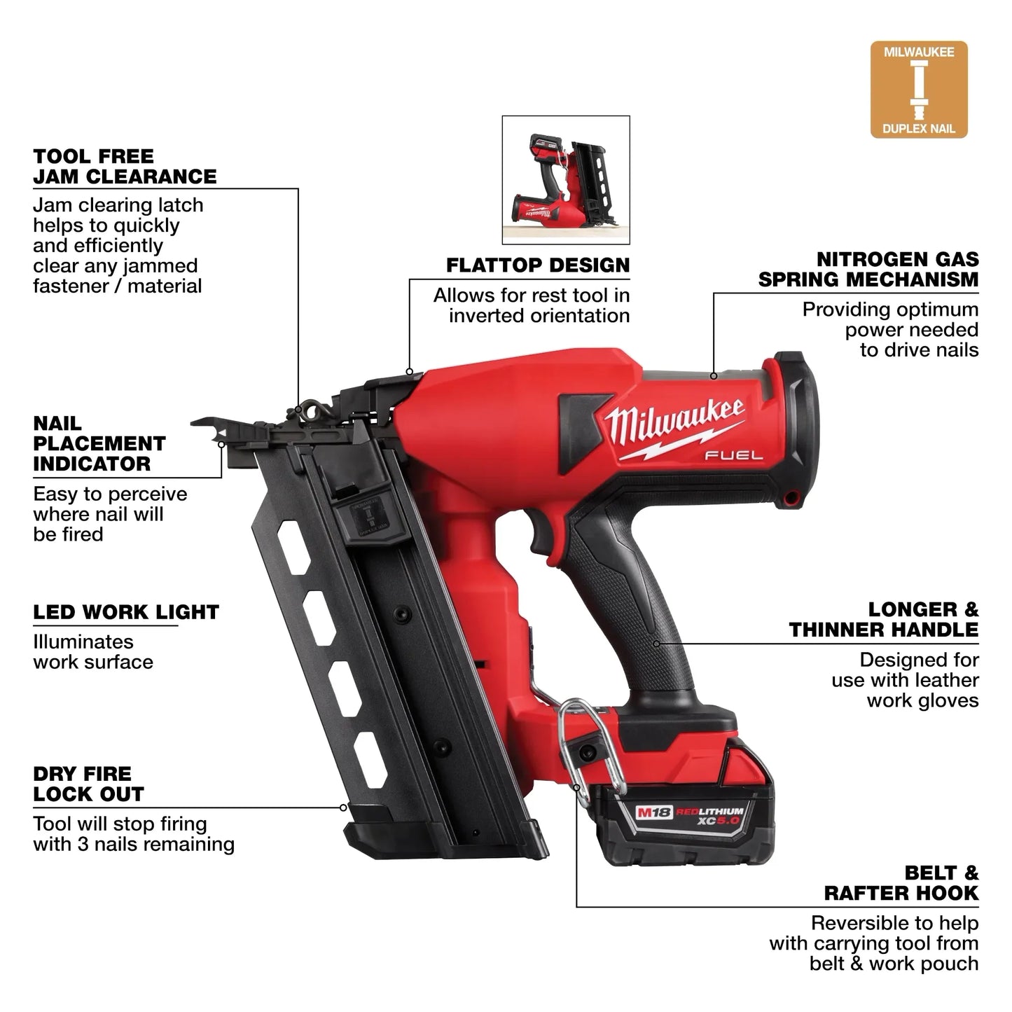 MILWAUKEE 2844-21 M18 FUEL Duplex Nailer Kit ( 284421 )