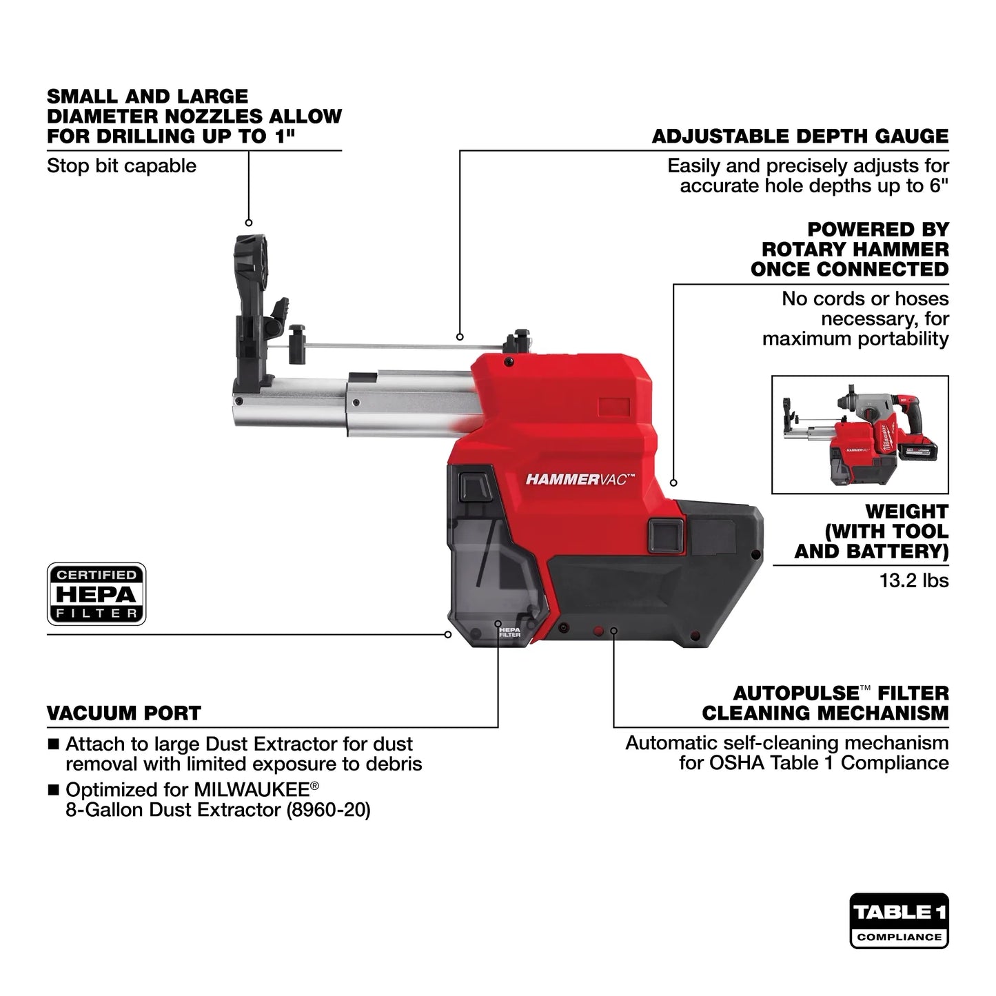 MILWAUKEE 2912-DE M18 FUEL HAMMERVAC 1" Dedicated Dust Extractor ( 2912DE )