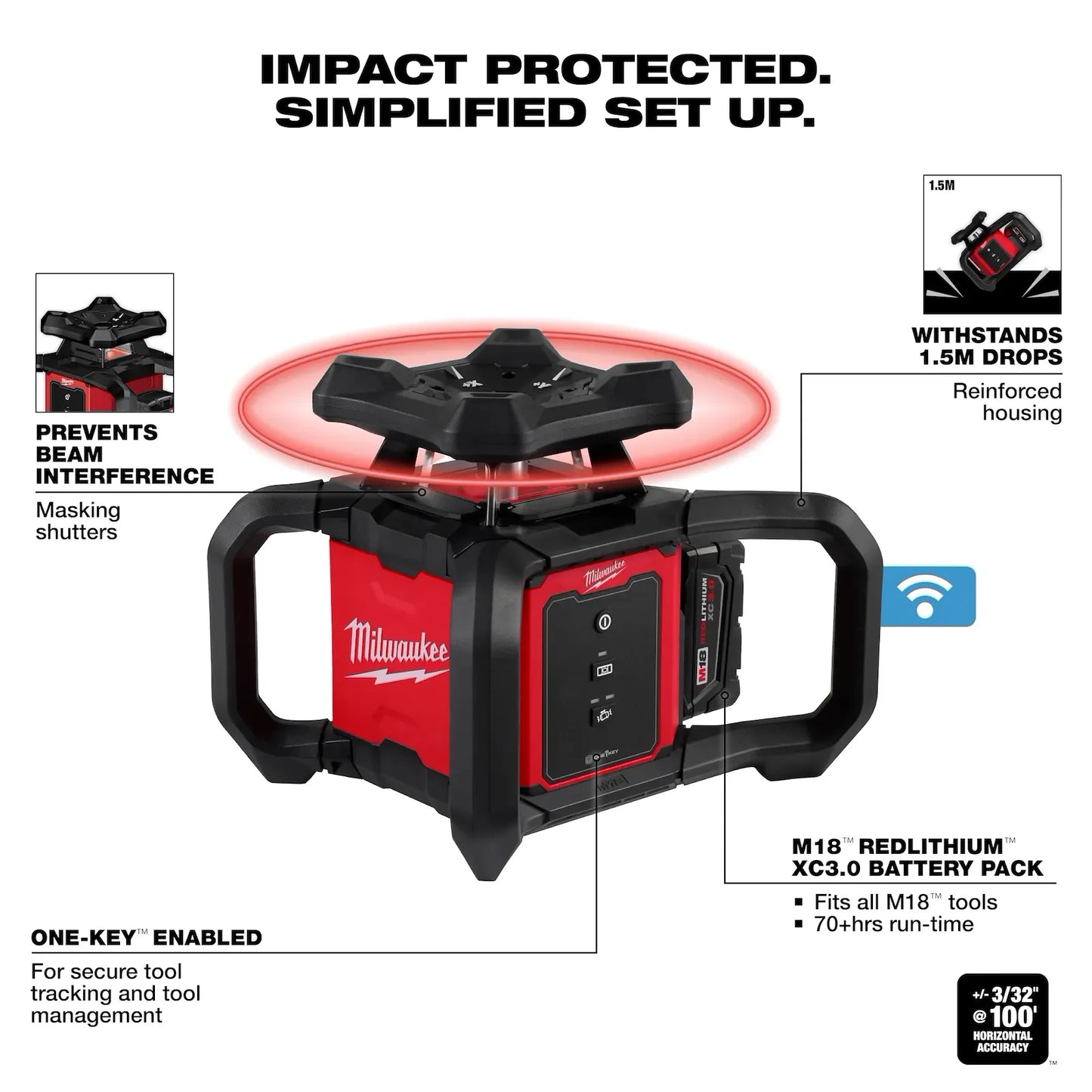 MILWAUKEE 3701-21 M18 Red Exterior Rotary Laser Level Kit w/ Receiver ( 370121 )