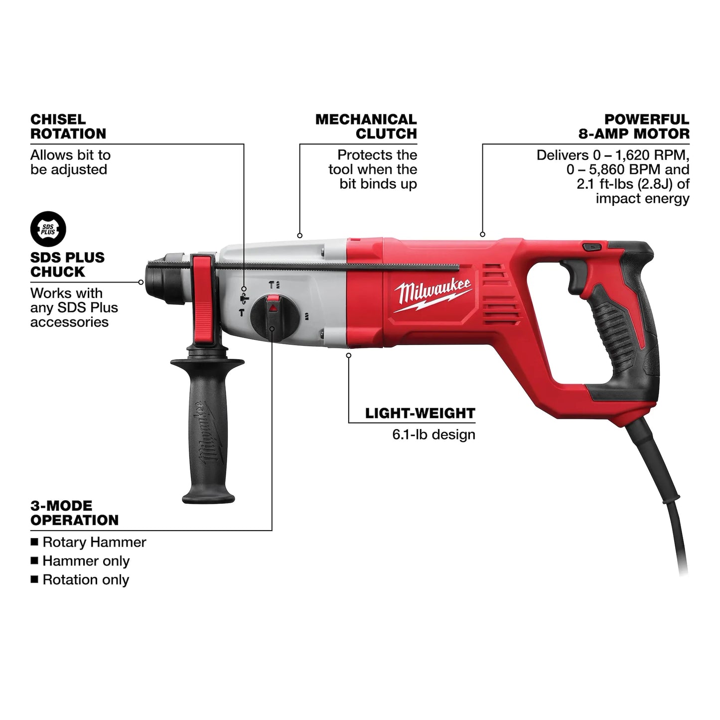MILWAUKEE 5262-21 1" SDS Plus D-Handle Rotary Hammer ( 526221 )