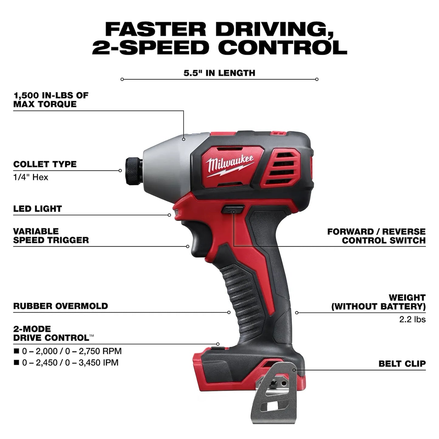 MILWAUKEE 2657-20 M18 2-Speed 1/4" Hex Impact Driver ( 265720 )