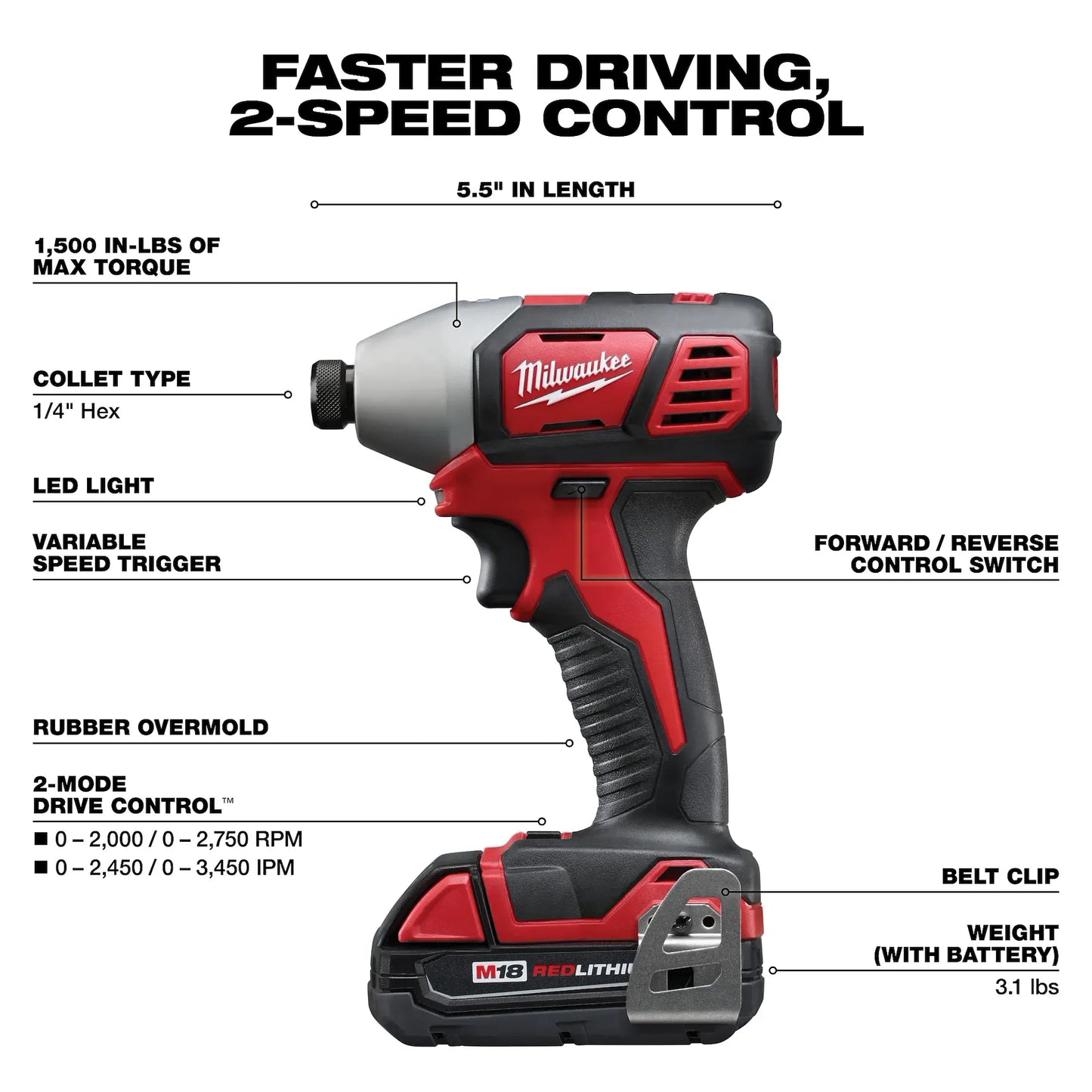 MILWAUKEE 2657-22CT M18 2-Speed 1/4" Hex Impact Driver Kit ( 265722CT )