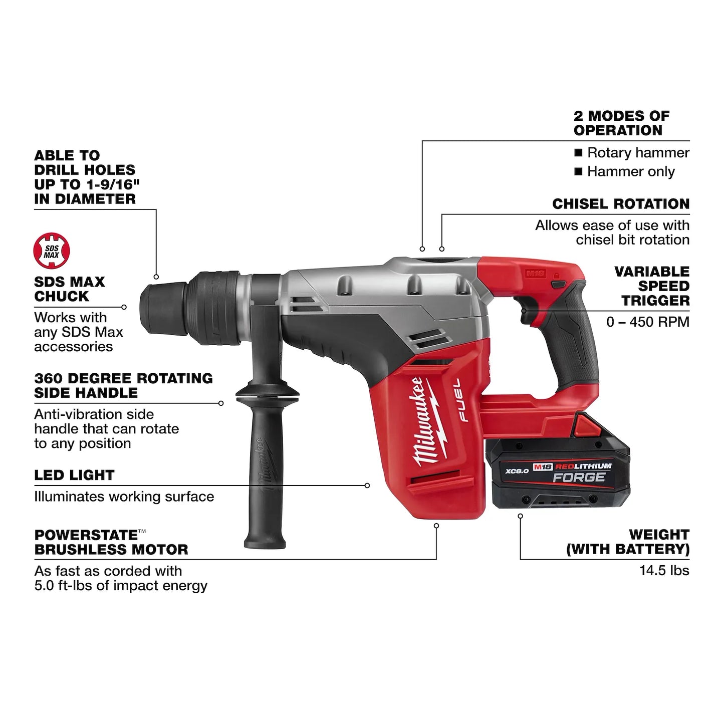 MILWAUKEE 2717-22HD M18 FUEL 1-9/16" SDS Max Rotary Hammer Kit ( 271722HD )