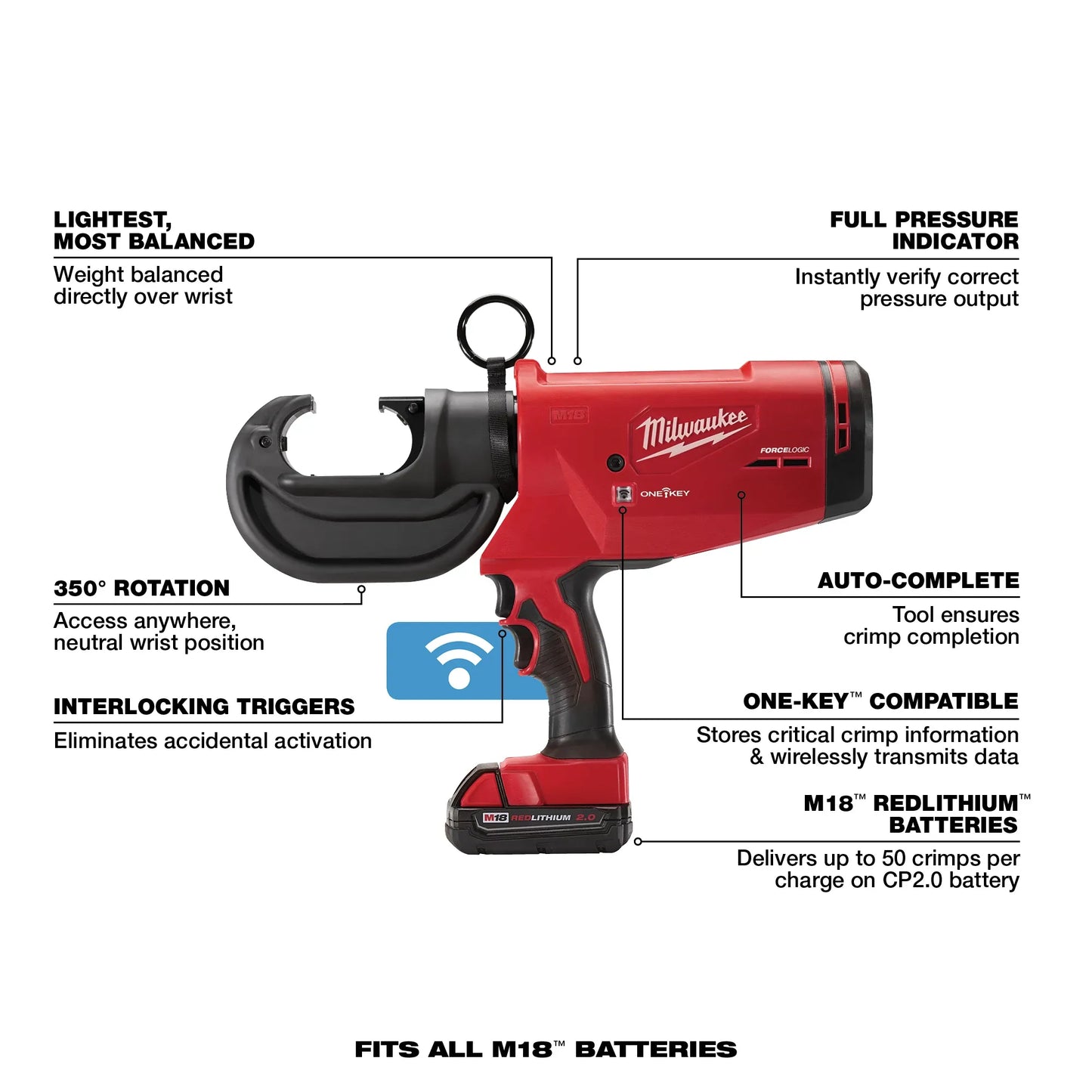 MILWAUKEE 2778-22 M18 FORCE LOGIC 12 Ton Utility Crimper Kit ( 277822 )