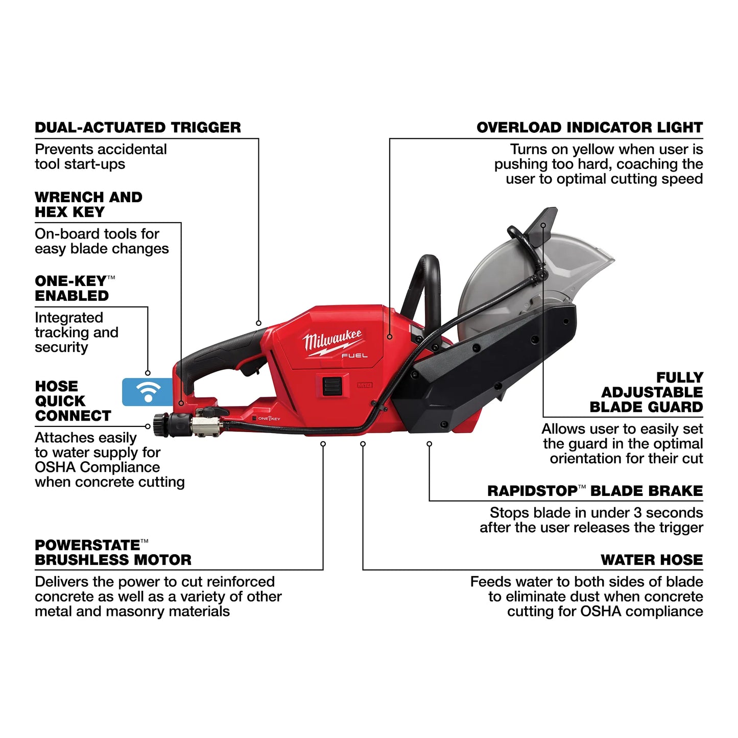 MILWAUKEE 2786-20 M18 FUEL 9" Cut-Off Saw w/ ONE-KEY Bare Tool ( 278620 )