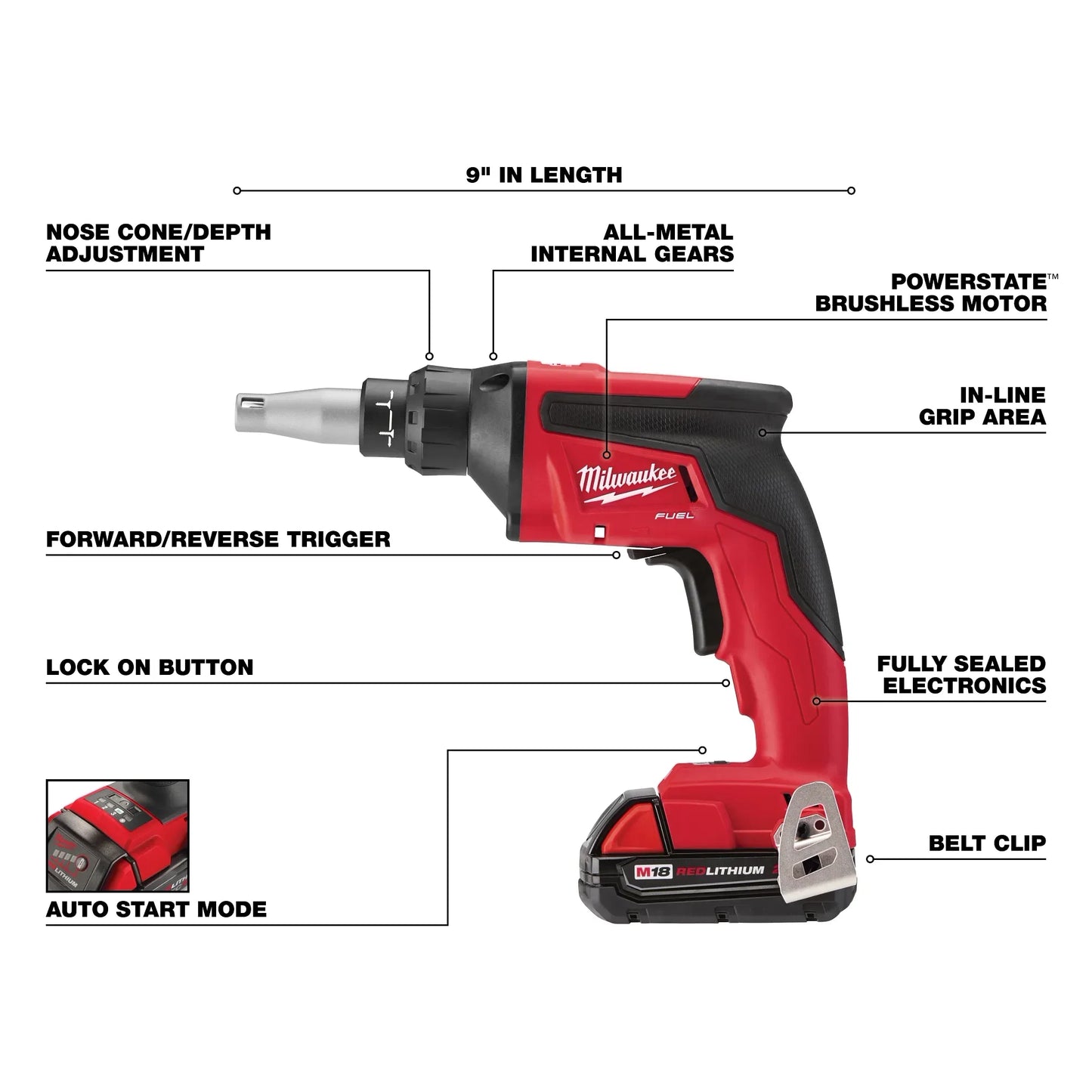 MILWAUKEE 2866-22CT M18 FUEL Drywall Screw Gun Compact Kit ( 286622CT )