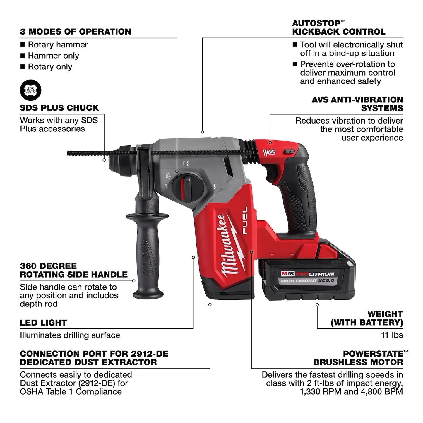 MILWAUKEE 2912-22 M18 FUEL 1" SDS Plus Rotary Hammer Kit ( 291222 )