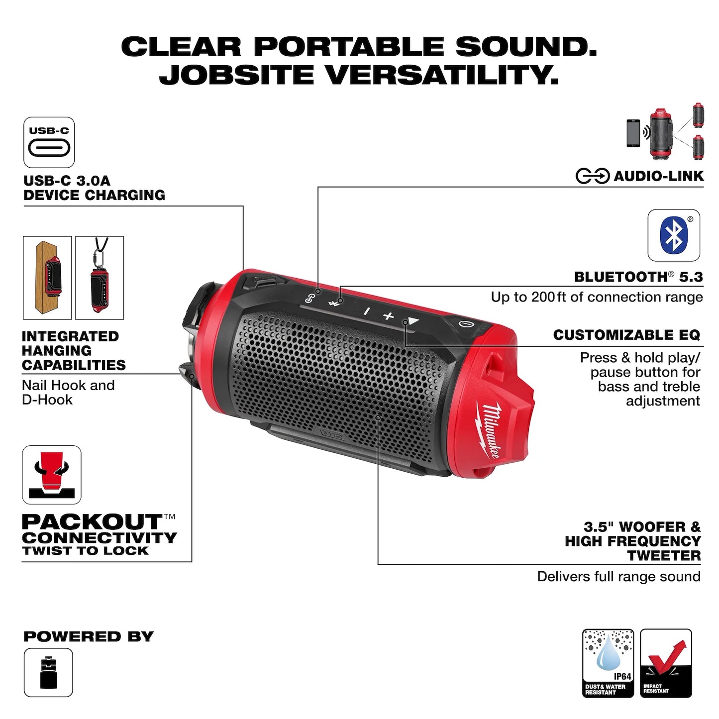 MILWAUKEE 2955-20 M12 Bluetooth Jobsite Speaker w/ PACKOUT Compatibility ( 295520 )