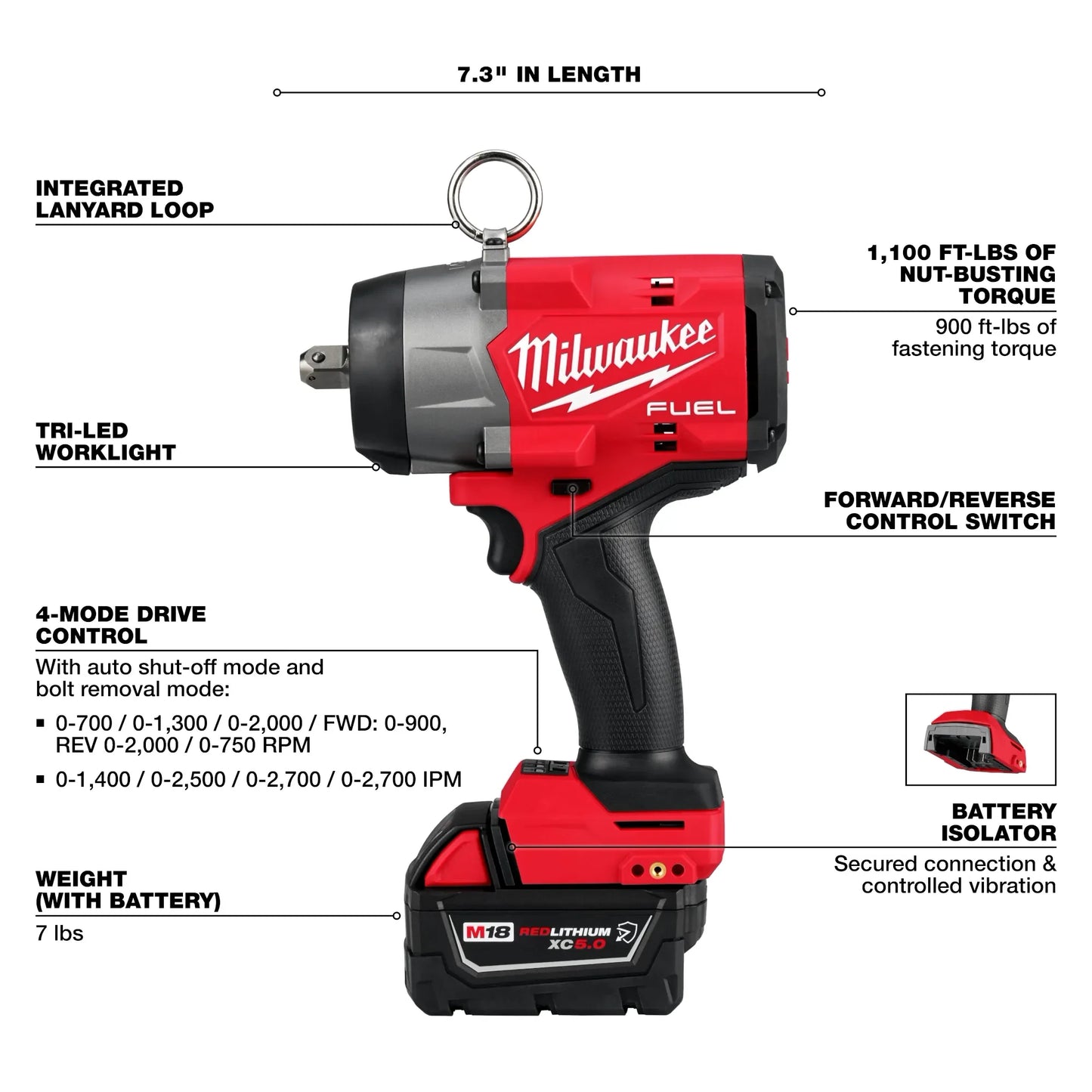 MILWAUKEE 2966-22 M18 FUEL 1/2" High Torque Impact Wrench w/ Pin Detent Kit ( 296622 )