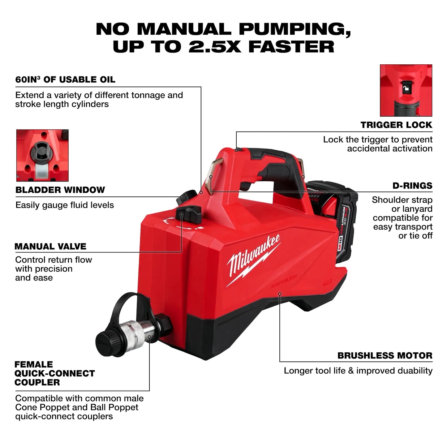 MILWAUKEE 3120-21 M18 Brushless Single Acting 60in3 10,000psi Hydraulic Pump ( 312021 )