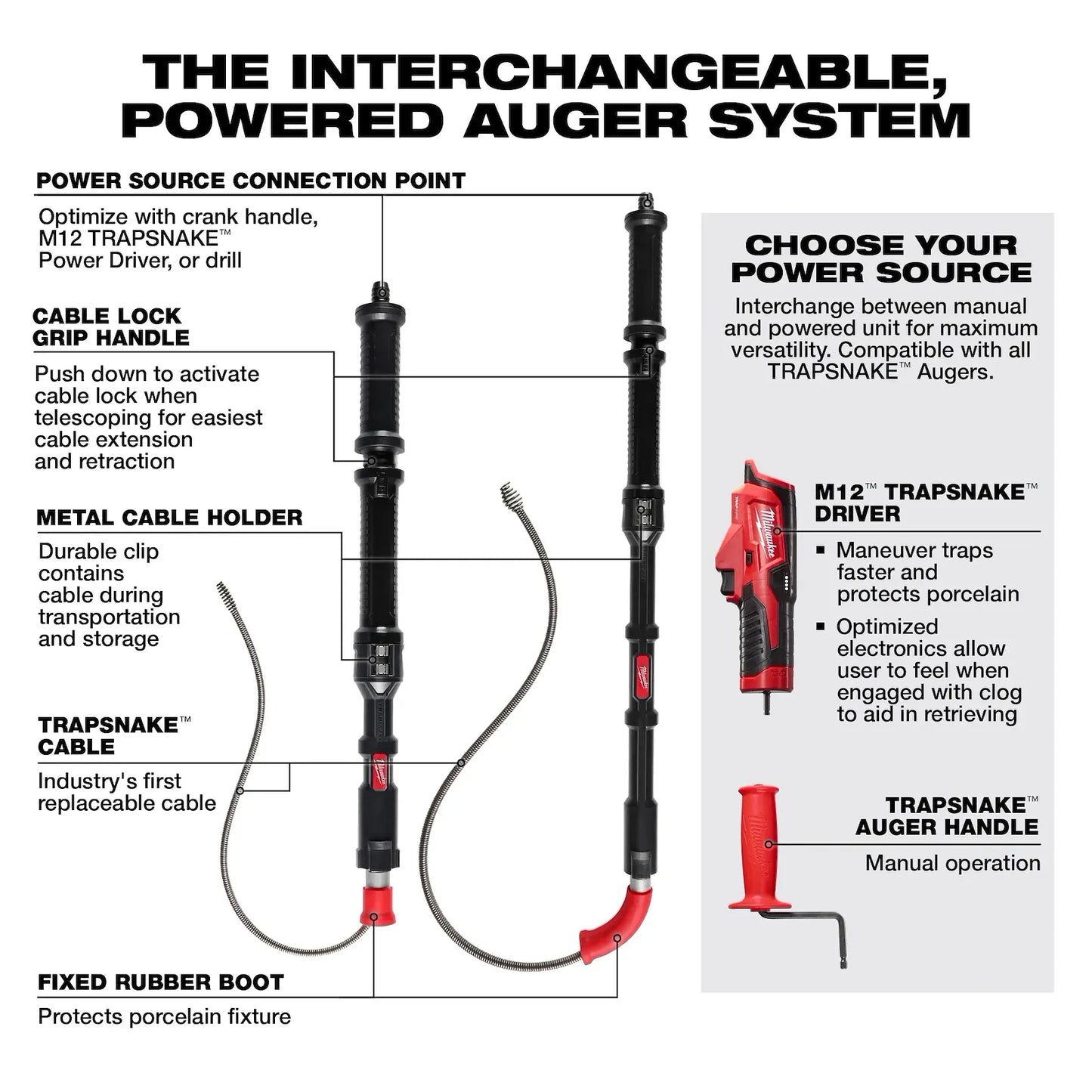 MILWAUKEE 3577-21 M12 TRAPSNAKE 2-Tool Combo Kit ( 357721 )