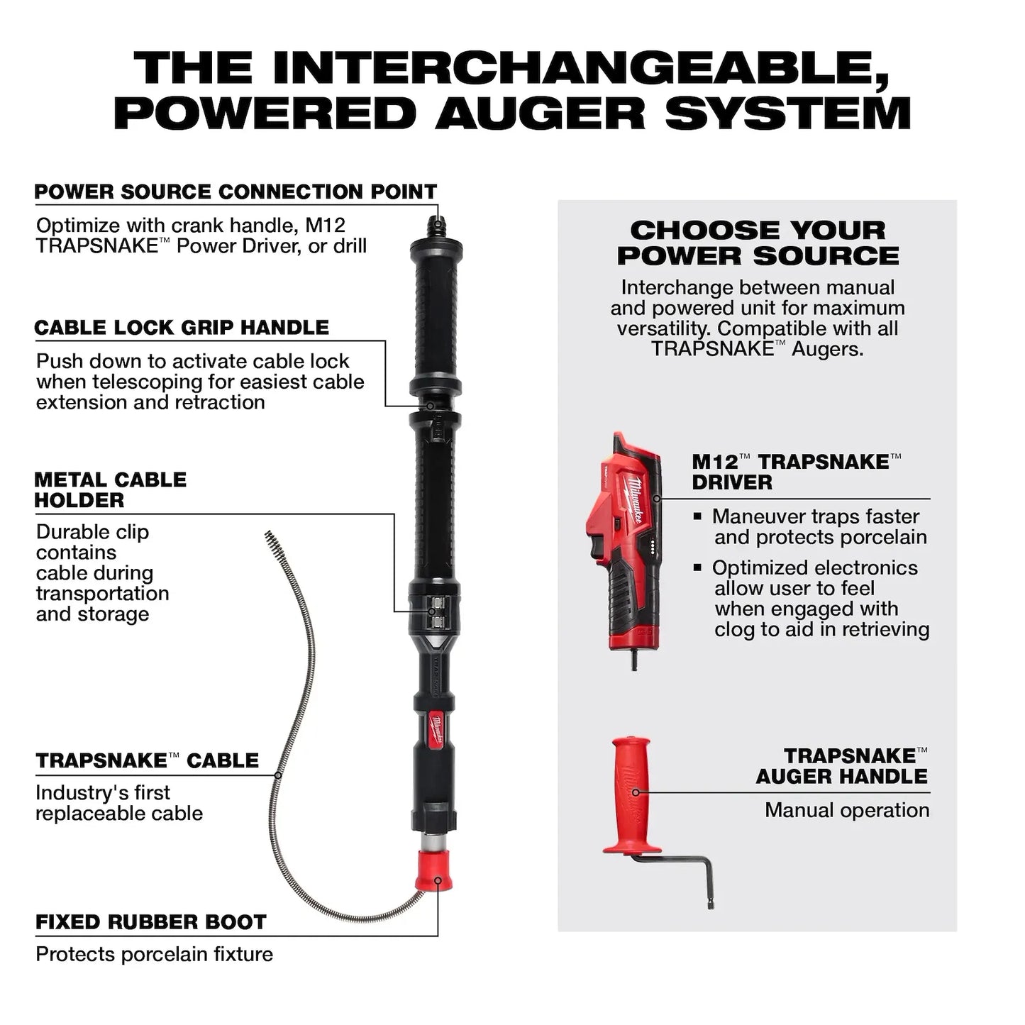 MILWAUKEE 49-16-3574 TRAPSNAKE 4' Urinal Auger ( 49163574 )