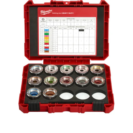 MILWAUKEE 49-16-KITA #8 - 350 MCM Aluminum U Style Die Kit ( 4916KITA #8  350 )