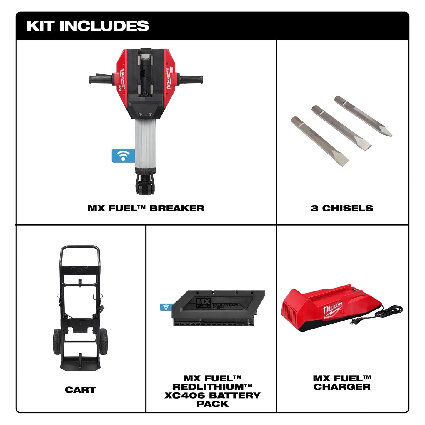 MILWAUKEE MXF368-1XC MX FUEL Breaker Kit ( MXF3681XC )