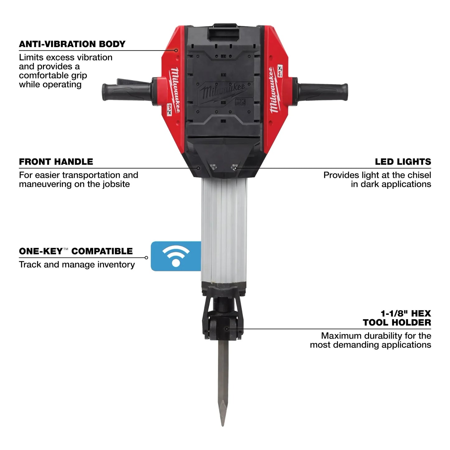 MILWAUKEE MXF368-1XC MX FUEL Breaker Kit ( MXF3681XC )